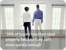 House Buying Company syeda786