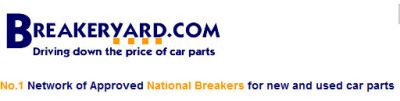 Car Parts UK M.humayun haziq