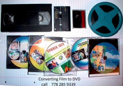 converting Camcorder Video toDVD