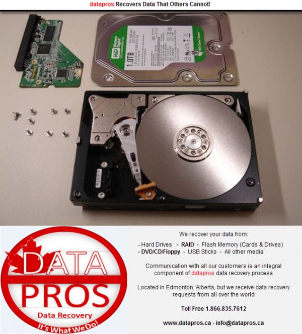 Datapros - Data Recovery. It's What We Do!