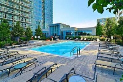 Market Evaluation Mystic Pointe California Condo