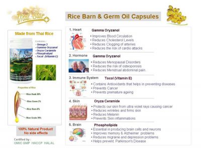 Rice Barn & Germ Oil Capsules