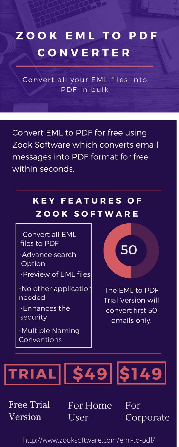 EML to PDF Converter